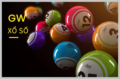 Bảo mật dữ liệu kingbet86 win